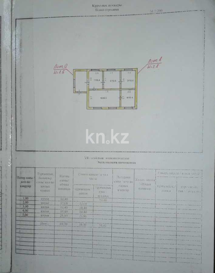 Продажа 5-комнатного дома, 70 м², Жастар, дом  7 в Акмолинской области - фото 4