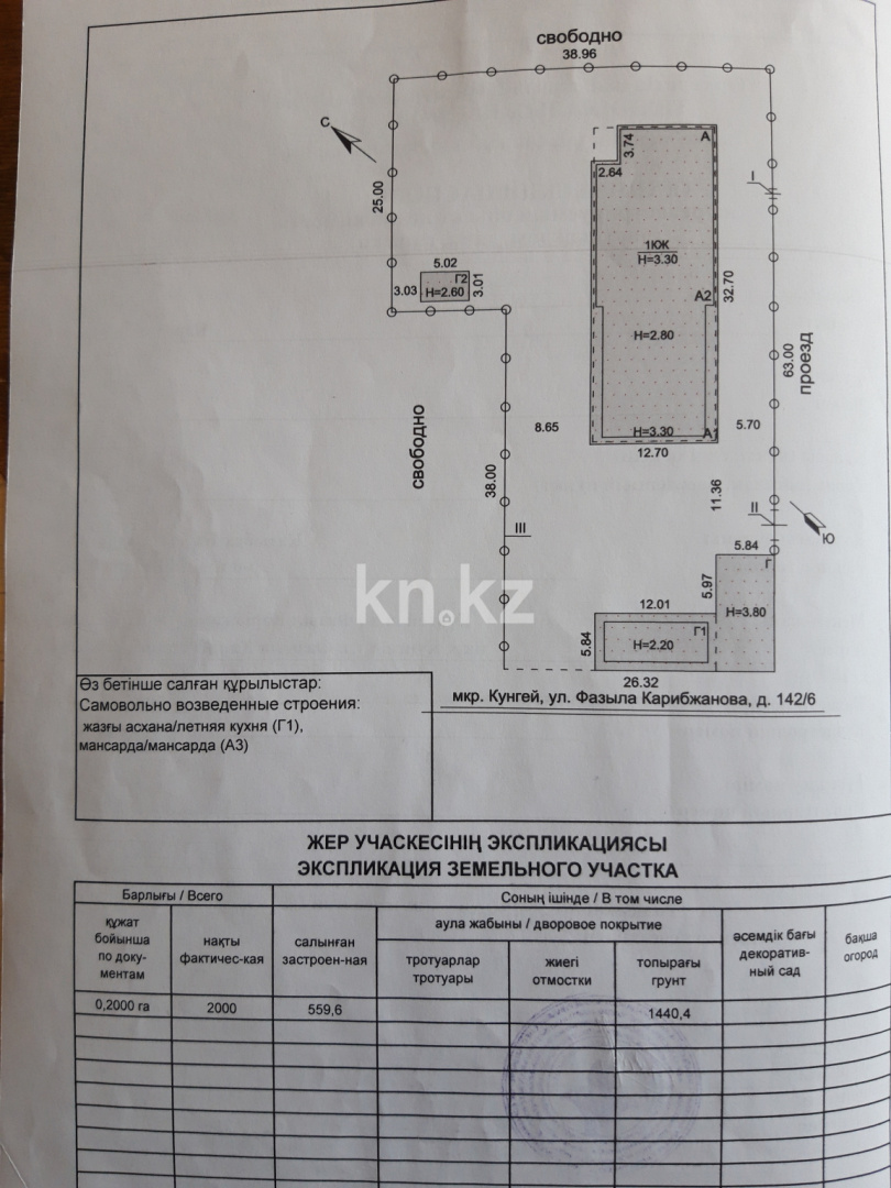 Продажа дома, 1150 м², ул. Сейткулова в Караганде