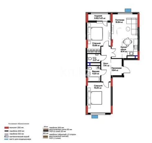 Продажа 3-комнатной квартиры, 71.1 м² в Астане