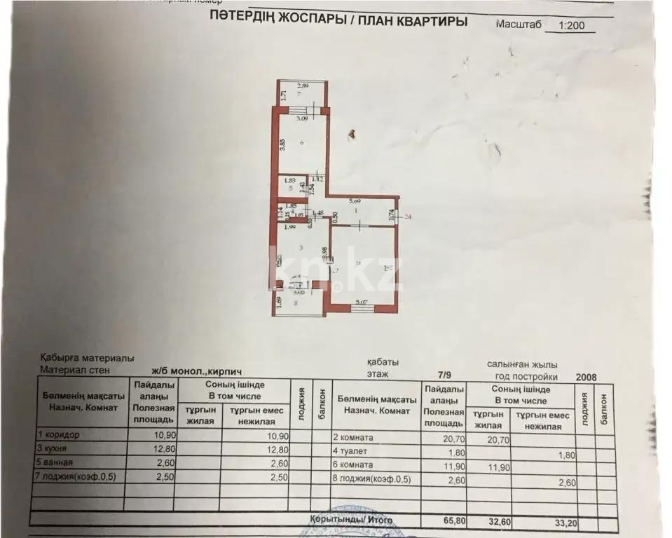 Продажа 2-комнатной квартиры, 65 м² в Астане - фото 7
