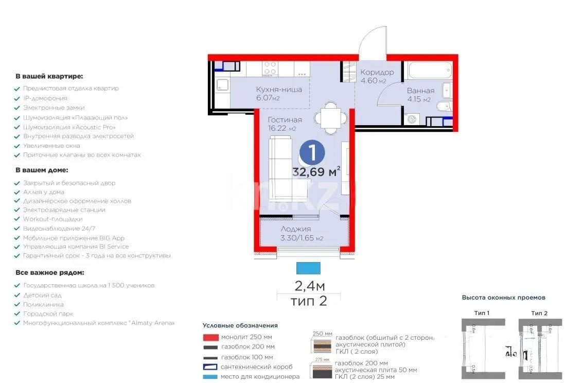 Продажа 1-комнатной квартиры, 33 м², мкр-н Гажайып, дом  33 в Алматы