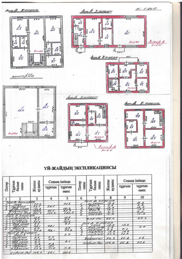 Продажа дома, 1245.1 м², Таужолы в Алматы - фото 40