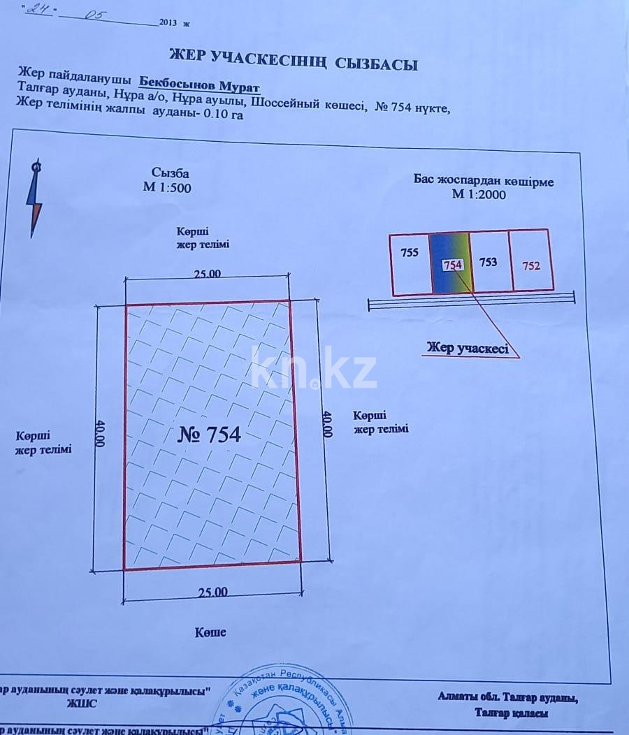 Продажа земельного участка, 10 сот., Шоссейная в Алматинской области - фото 3