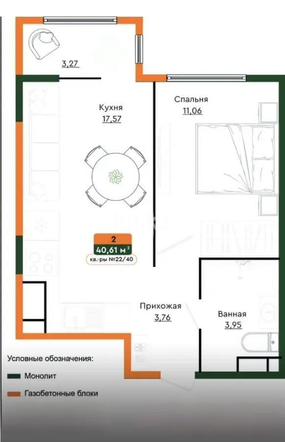 Продажа 1-комнатной квартиры, 40.61 м² в Алматы