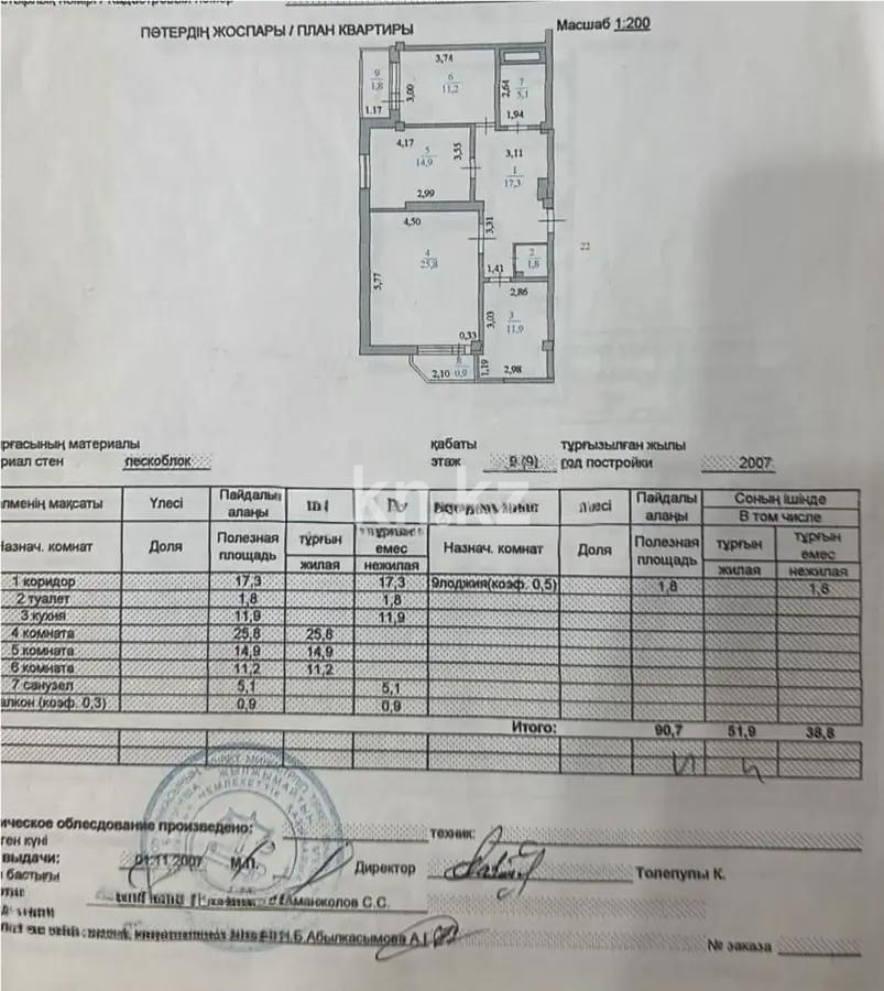 Продажа 3-комнатной квартиры, 90.7 м², ул. Сауран, дом  12/1 в Астане - фото 7