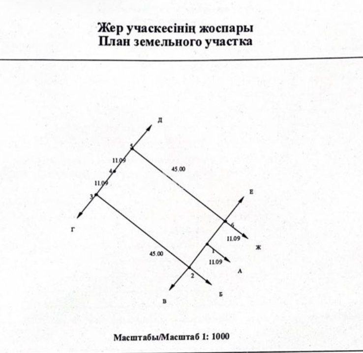 Продажа земельного участка, 10 сот., 1я улица в Акмолинской области - фото 3
