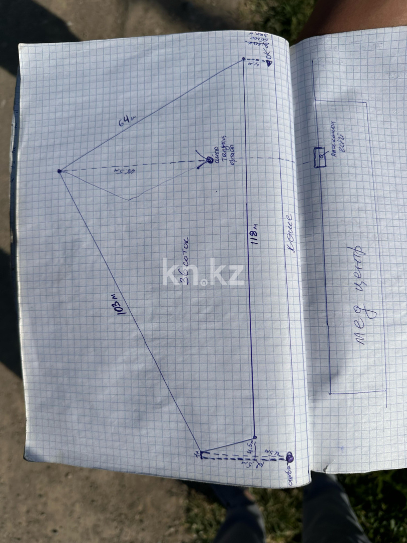 Продажа земельного участка, 36 сот., Екпинди в Шымкенте - фото 9