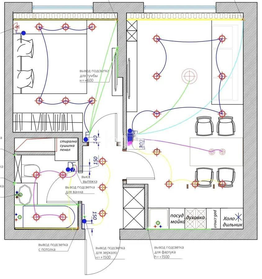 Продажа 1-комнатной квартиры, 40 м² в Алматы - фото 5