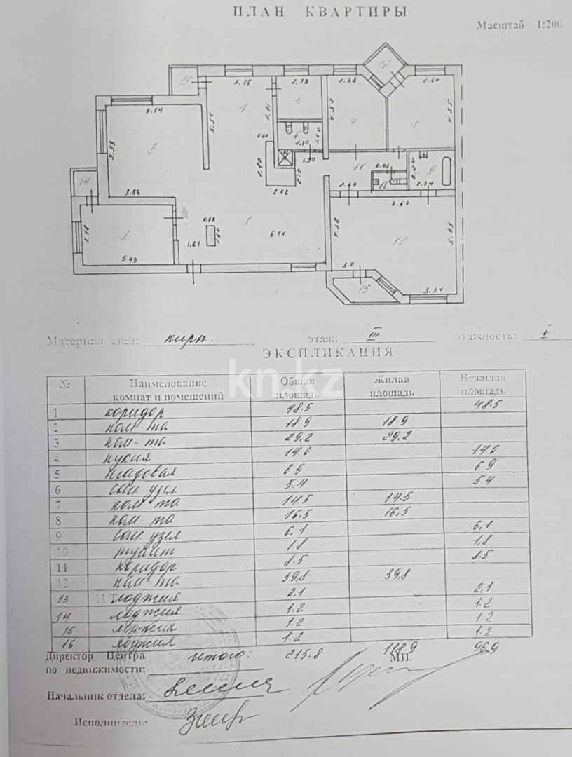 Продажа 5-комнатной квартиры, 215.8 м² в Астане - фото 7