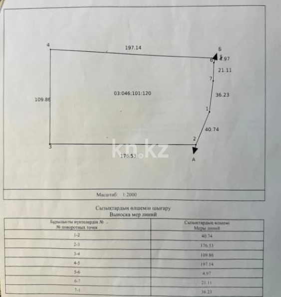 Продажа земельного участка, 5.4 га, Алматинская в Алматинской области - фото 4
