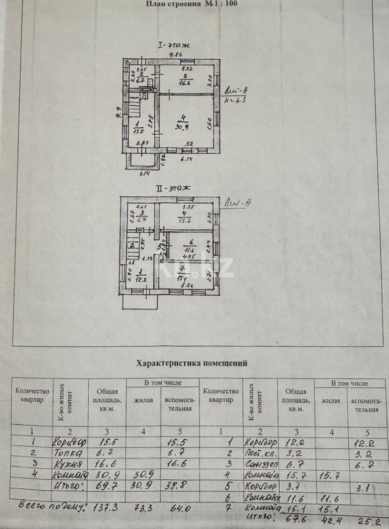 Продажа 4-комнатного дома, 137 м², ул. Айнакол в Астане - фото 3