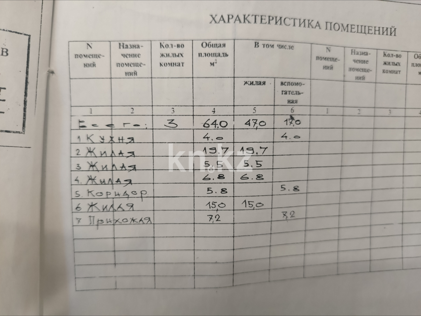 Продажа 4-комнатного дома, 64 м² в Алматы - фото 14