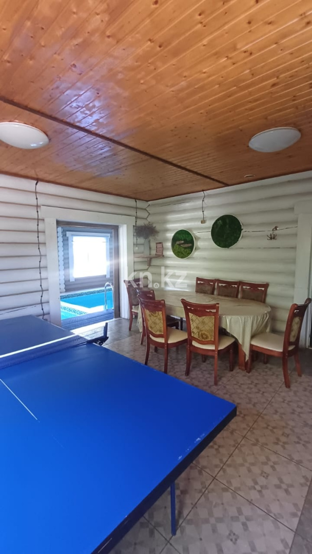 Продажа бизнеса, 250 м² в Караганде - фото 17