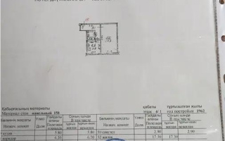 Продажа 1-комнатной квартиры, 32.2 м², мкр-н 1, дом  59 - Продажа  однокомнатных квартир в Алматы без посредников