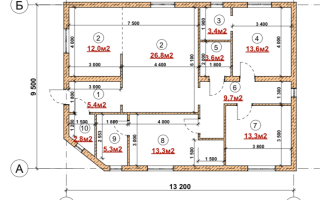 Продажа 4-комнатного дома, 110 м² - Продажа домов, коттеджей в Алматы