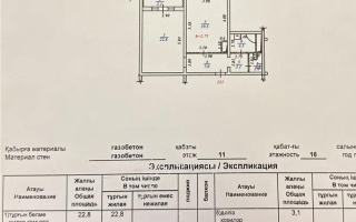 Продажа 1-комнатной квартиры, 61 м² - Продажа однокомнатных квартир в монолитно-каркасном доме в Казахстане