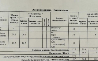 Продажа 2-комнатной квартиры, 59.7 м² - Продажа  двухкомнатных квартир в новостройках Астаны - страница 3