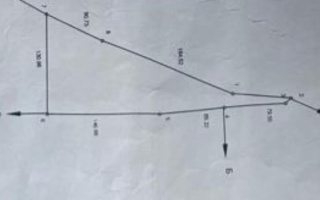 Продажа земельного участка, 2 га, Коктобе - Продажа земельных участков в Алматы с фото