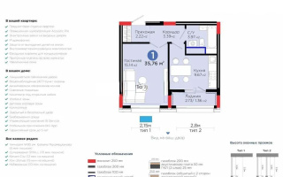 Продажа 1-комнатной квартиры, 35 м² - Продажа квартир в Астане - страница 7