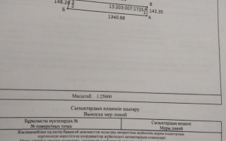Продажа участка, 19 га - Недвижимость в Актау