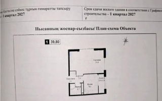 Продажа 1-комнатной квартиры, 39.8 м², ул. Рыскулова, дом  2б/1 - Продажа  однокомнатных квартир в новостройках Алматы без посредников