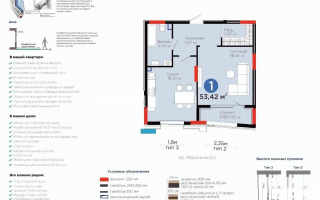 Продажа 1-комнатной квартиры, 53.42 м² - Продажа квартир в Казахстане - страница 125