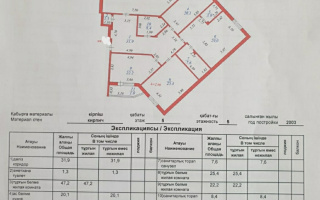 Продажа 4-комнатной квартиры, 200 м² - Продажа квартир в Астане - страница 90