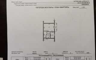 Продажа 1-комнатной квартиры, 35 м² - Продажа однокомнатных квартир в Турксибском р-не Алматы