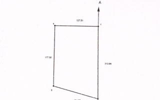 Продажа участка, 25000 м² - Продажа земельных участков в Караганде