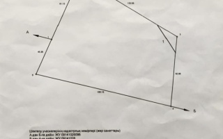 Продажа участка, 15000 м² - Продажа земельных участков в Казахстане - страница 4