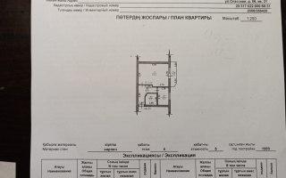Продажа 1-комнатной квартиры, 35 м² - Продажа однокомнатных квартир в кирпичном доме в Казахстане - страница 2