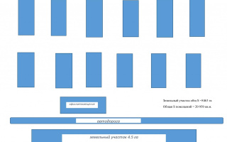 Продажа помещения, 20950 м² - Продажа офисных и торговых помещений в Казахстане - страница 3