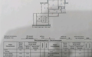 Продажа 2-комнатной квартиры, 53 м² - Продажа квартир в Темиртау - страница 2