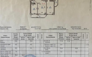 Продажа 2-комнатной квартиры, 72.9 м², мкр-н Жетысу-3, дом  69 - Продажа  двухкомнатных квартир в Алматы с фото