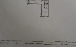 Продажа 3-комнатной квартиры, 109.4 м² - Продажа  трехкомнатных квартир в новостройках Алматы с фото
