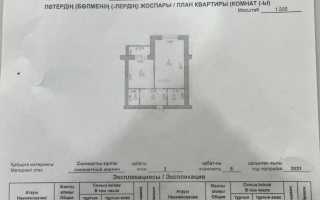 Продажа 1-комнатной квартиры, 54.7 м² - Недвижимость в Актобе