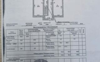Продажа 3-комнатной квартиры, 132 м², мкр-н Алтын Арка, дом  21 - Продажа квартир в новостройках Караганды