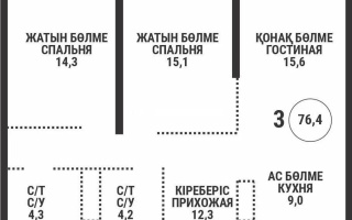 Продажа 3-комнатной квартиры, 73.4 м², ул. Розыбакиева, дом  197/2 - Продажа  трехкомнатных квартир в новостройках Алматы