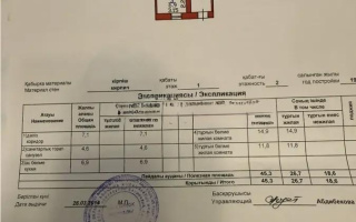 Продажа 2-комнатной квартиры, 45 м² - Продажа квартир от собственников в Шахтинске - страница 3