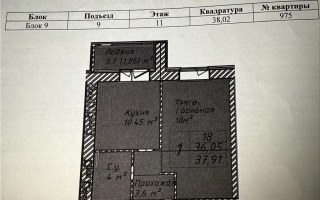 Продажа 1-комнатной квартиры, 38 м² - Продажа квартир в Казахстане - страница 32