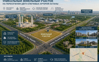 Продажа участка, 2.9 га - Продажа земельных участков в Астане
