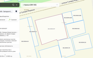 Продажа участка, 8 сот. - Продажа дач в Актобе