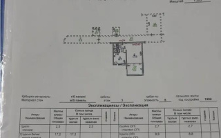 Продажа 1-комнатной квартиры, 32.5 м², ул. Богенбай батыра, дом  272 - Продажа квартир в Алматы без посредников