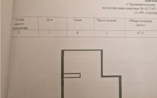 Продажа 1-комнатной квартиры, 47.13 м², ул. Момышулы, дом  100 стр - Продажа  однокомнатных квартир в новостройках Алматы с фото