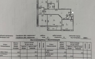Продажа 4-комнатной квартиры, 128 м², пер. Тасшокы - Продажа  четырехкомнатных квартир в Астане с фото