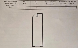 Продажа 1-комнатной квартиры, 33.6 м² - Продажа однокомнатных квартир в Талгарском р-не Алматы