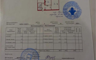 Продажа 2-комнатной квартиры, 66.7 м² - Продажа двухкомнатных квартир от собственников в Астане - страница 4