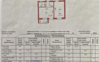 Продажа 3-комнатной квартиры, 93 м², ул. Бокейхана, дом  17/1 - Продажа квартир в Астане