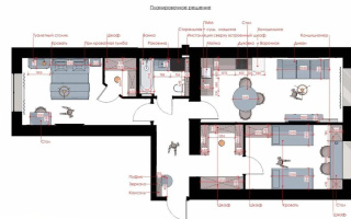 Продажа 3-комнатной квартиры, 72 м², пр. Аль-Фараби, дом  7 - Продажа  трехкомнатных квартир в Астане