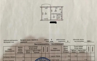 Продажа 1-комнатной квартиры, 45 м² - Продажа квартир в кирпичном доме в Алматы